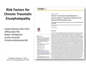 Article from PLOS ONE