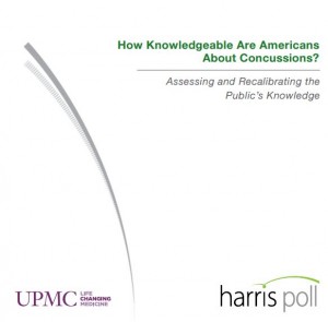 UPMC Concussion Survey